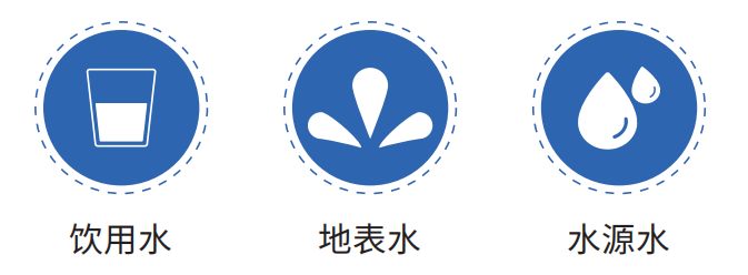 全自動高錳酸鹽指數分析儀 全自動高錳酸鹽指數分析儀